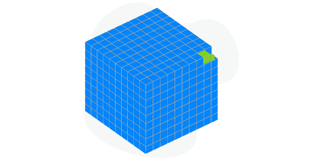 10 659 23 Bitcoin Price Char!   t Current Btc Value Price Btc - 